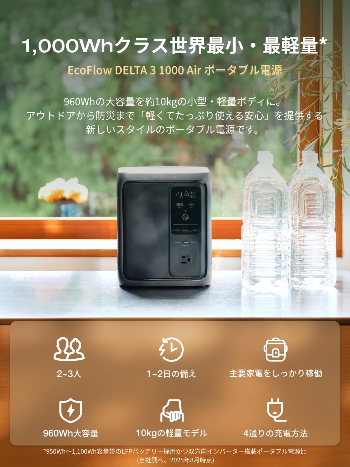 EcoFlow_DELTA 3 1000 Air_商品説明画像_02